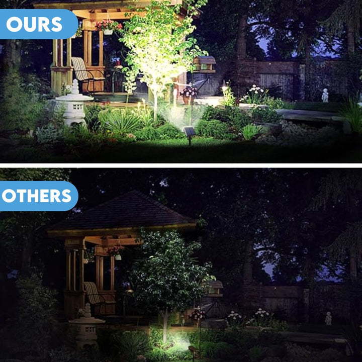 RadiantPro™ Solar Lights