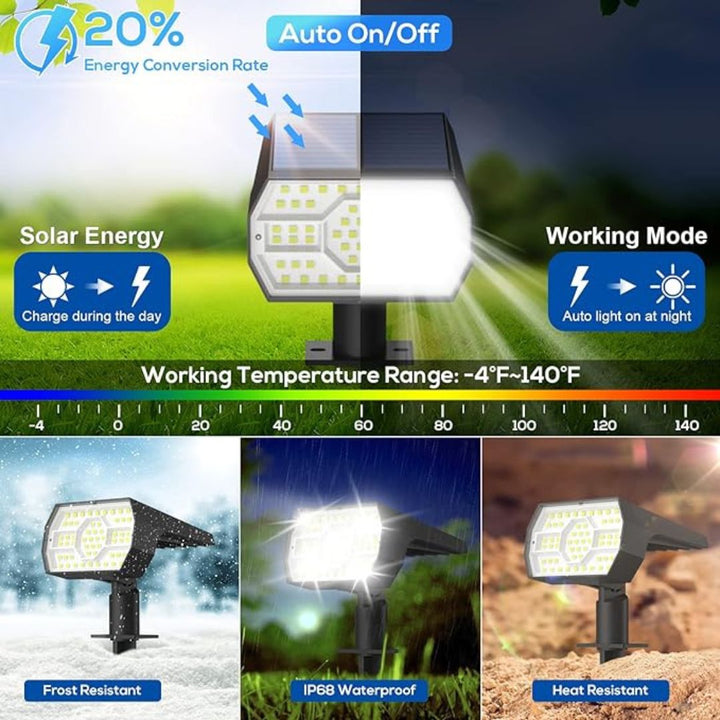 RadiantPro™ Solar Lights